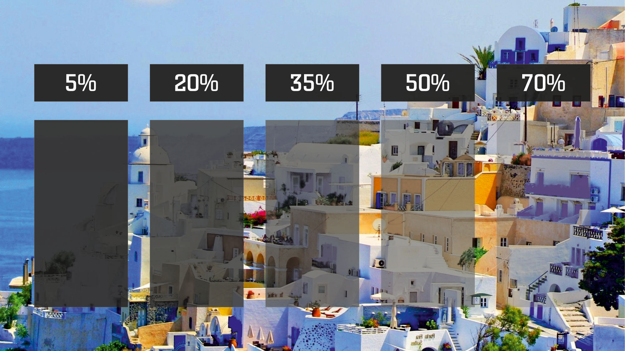 αντηλιακες_μεμβράνες_ποσοστα_διαπερατότητας_ηλιακού_φωτός_www.xlprints.gr